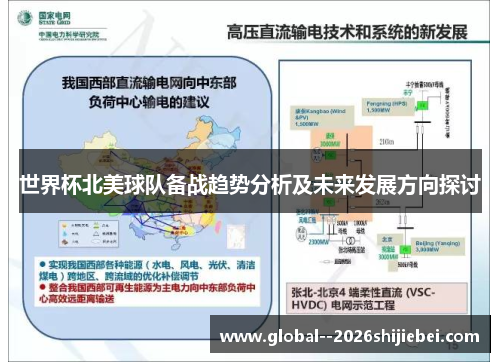 世界杯北美球队备战趋势分析及未来发展方向探讨