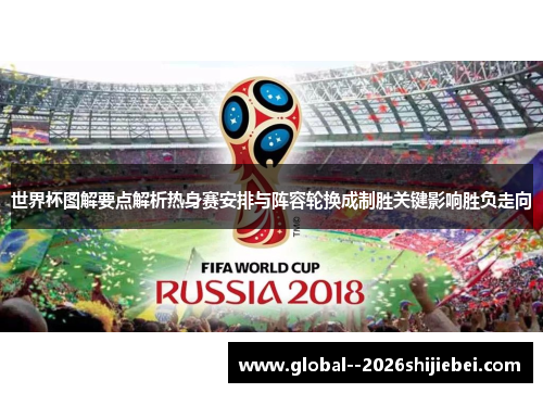 世界杯图解要点解析热身赛安排与阵容轮换成制胜关键影响胜负走向