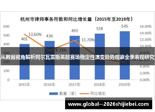 从数据视角解析阿尔瓦雷斯英超赛场稳定性演变趋势观察全季表现研究 从数据视角解析阿尔瓦雷斯英超赛场稳定性演变趋势观察全季表现研究