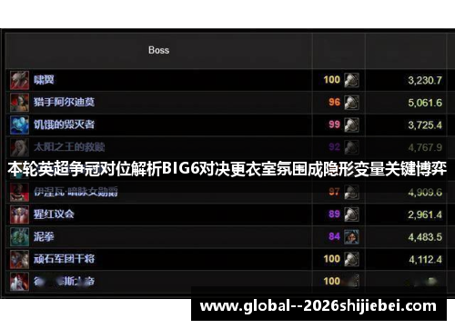 本轮英超争冠对位解析BIG6对决更衣室氛围成隐形变量关键博弈
