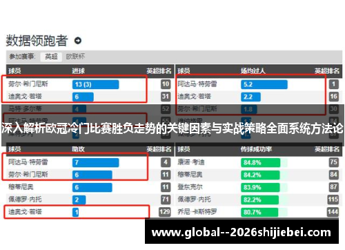 深入解析欧冠冷门比赛胜负走势的关键因素与实战策略全面系统方法论